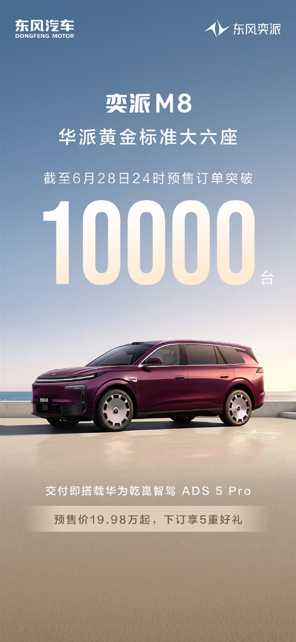 19.98万起！东风奕派M8预售订单破1万台：全系标配华为乾崑6件套