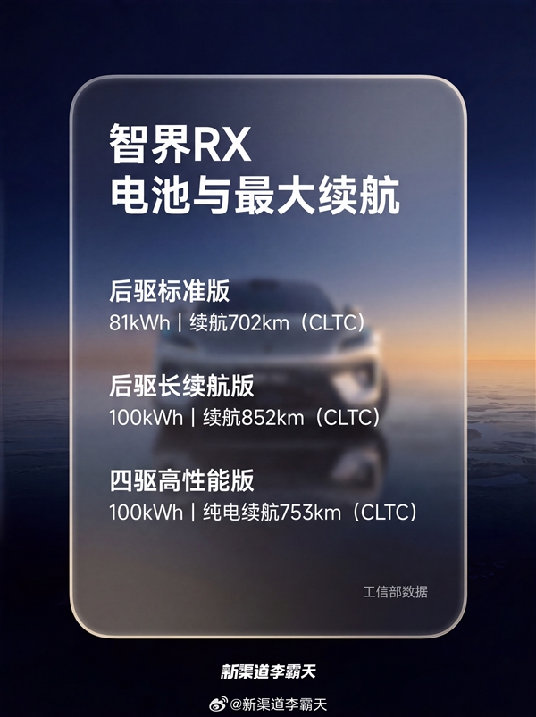 小米YU7最直接竞品 智界RX续航信息公示:最远能跑852km