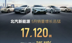 同比爆增200.2%！北汽极狐公布5月销量共13509辆