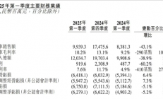 李斌的盈利算盘 打得更响了