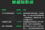 卖25.35万元起贵吗！小米YU7供应商一览：这造价真不低