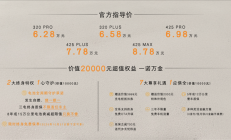 上市不到1月交付就破万台 6.28万起的极狐阿尔法T1为何能一把破圈