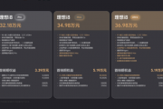 理想i8现“神级刀法”：冰箱、智驾高低配 为i6爆款铺路