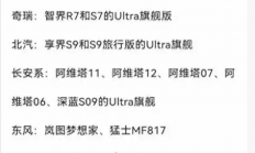 余承东曾称L3能让大家边开车边睡觉！L3自动驾驶今年底要试点：专属车牌、可脱手