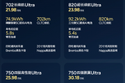 21.98万的小鹏P7 是不是小米最好的“徒弟”