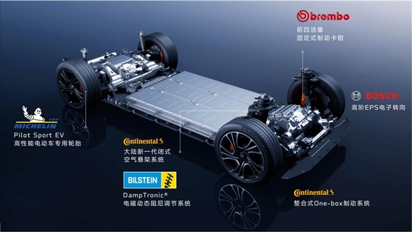 智己LS6全新上市热销:首周末订单超3500台 10天销量破1.5万台