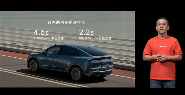 比特斯拉Model Y便宜4.3万!乐道L60正式上市:20.69万元起