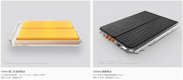 22.99万的极氪7X 拿什么打特斯拉和乐道?