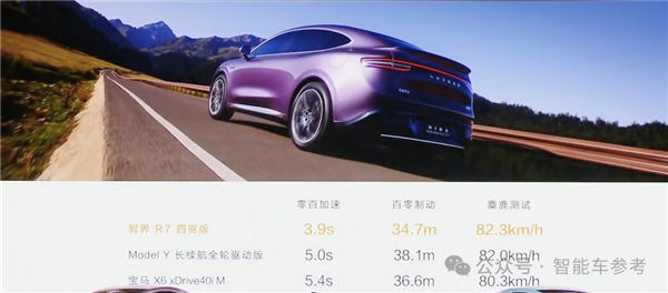 26万!余承东顶着压力开卖智界R7:亏本3万仍比Model Y贵1万