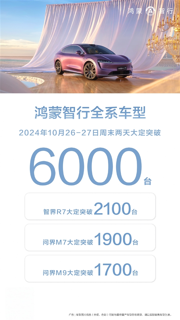 鸿蒙智行周末两天大定超6000台:“三驾马车”格局已成