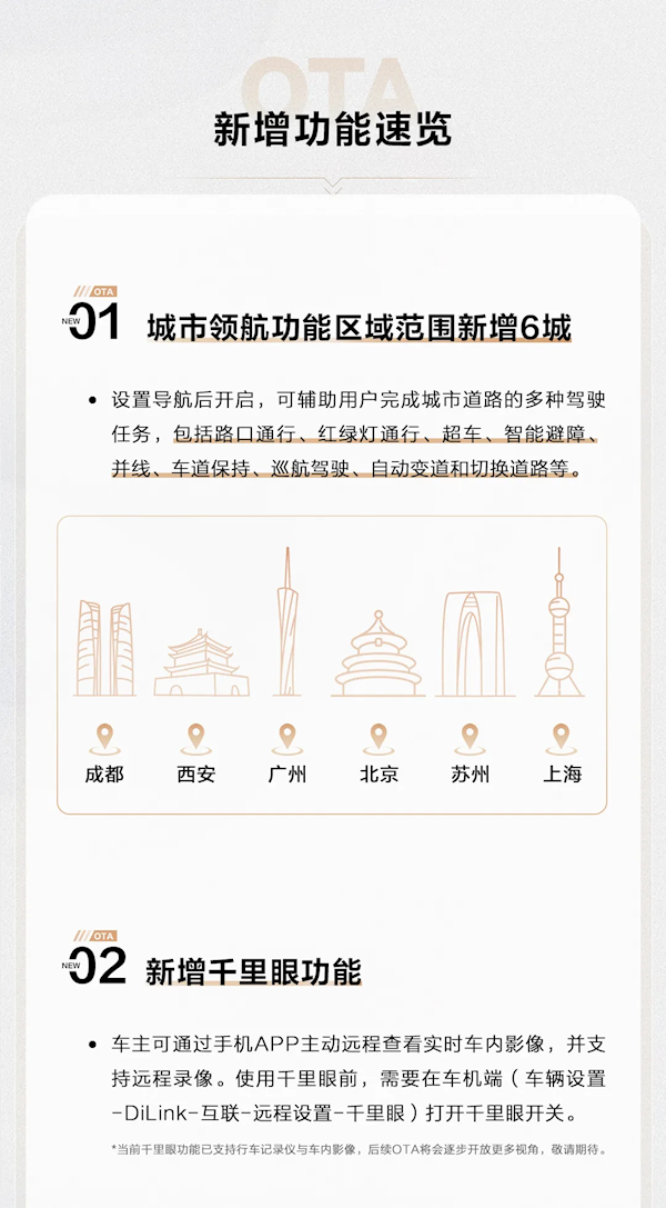 仰望U8豪华版喜迎OTA:千里眼、哨兵等六大升级
