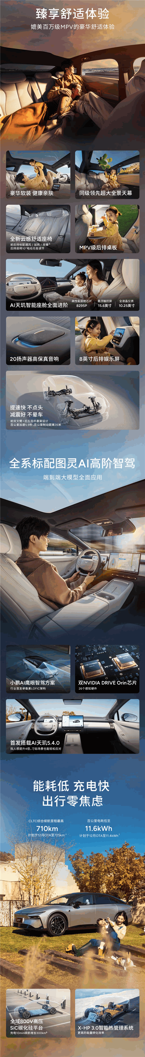 全系车型配置拉满只卖18.68万!小鹏P7+一图看懂