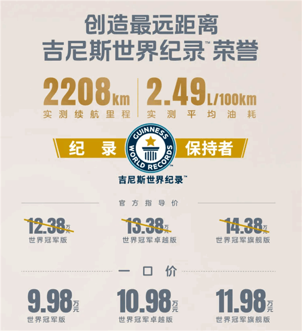 2208km续航破吉尼斯世界纪录!荣威D7 DMH上市:一口价9.98万起