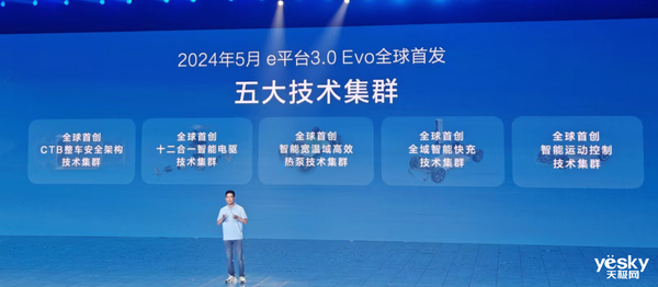 月销破50万辆!比亚迪给了所有人一个超级惊喜