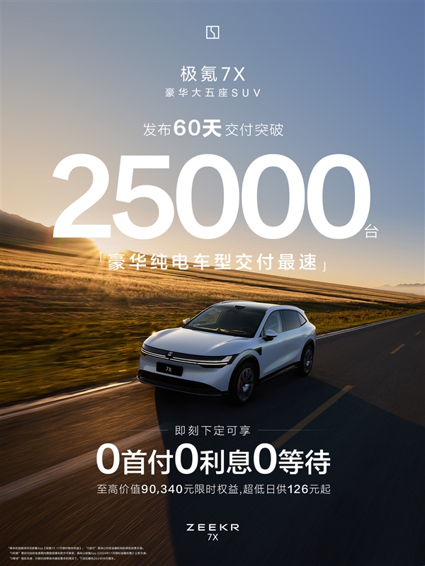 不模仿特斯拉同样能畅销!极氪7X上市60天交付超2.5万台