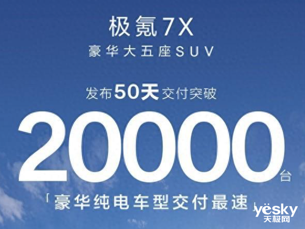 最高优惠3.6万元 Model Y年终降价:特斯拉开始反击了