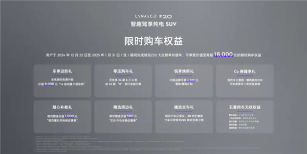 限时13.59万起!领克纯电紧凑型SUV——Z20正式上市