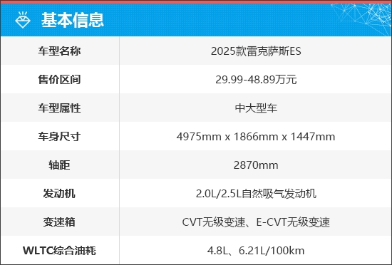 质选车:雷克萨斯ES打响豪华车保卫战