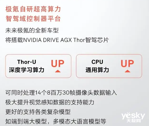 理想5月推出L系智驾焕新版:升级单Thor-U芯片