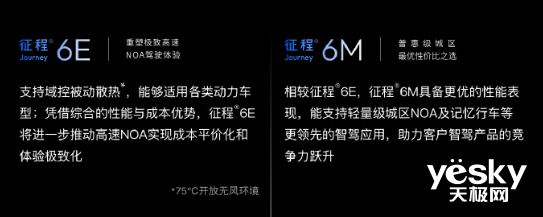 理想5月推出L系智驾焕新版:升级单Thor-U芯片