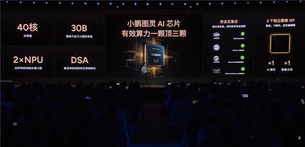 2200TOPS有效算力行业第一!小鹏G7首发三颗自研图灵芯片