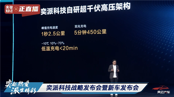 纯电续航超1000公里!东风350Wh/kg固态电池明年上车
