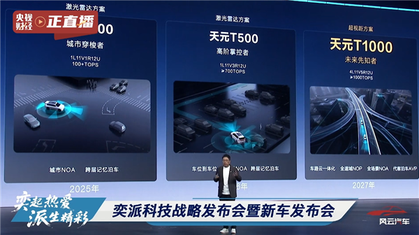 纯电续航超1000公里!东风350Wh/kg固态电池明年上车