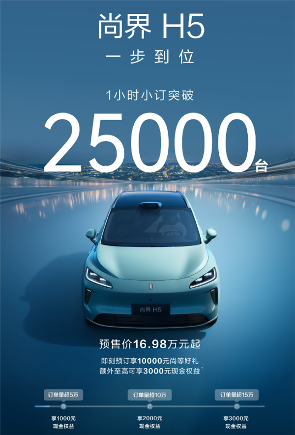 余承东一口气掏出6台新车:华为粉丝提前过年了!