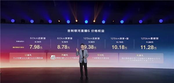 油耗2L级全球最低!吉利银河星耀6预售:7.98万起
