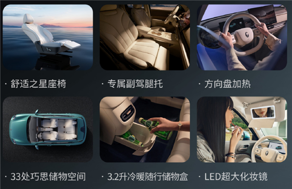 比预售便宜1.8万！长城欧拉首款SUV欧拉5上市：焕新价9.18万元起