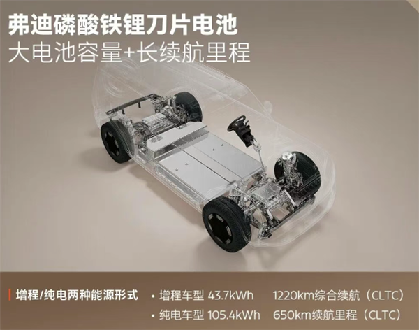 22.98万起 江铃福特智趣烈马上市：增程纯电双动力