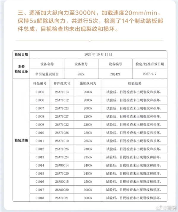 尊界V800车主博主闫闯晒官方升级刹车踏板细节:11月更新 包含S800车型